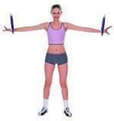 Picture of Pilates Arm Circles